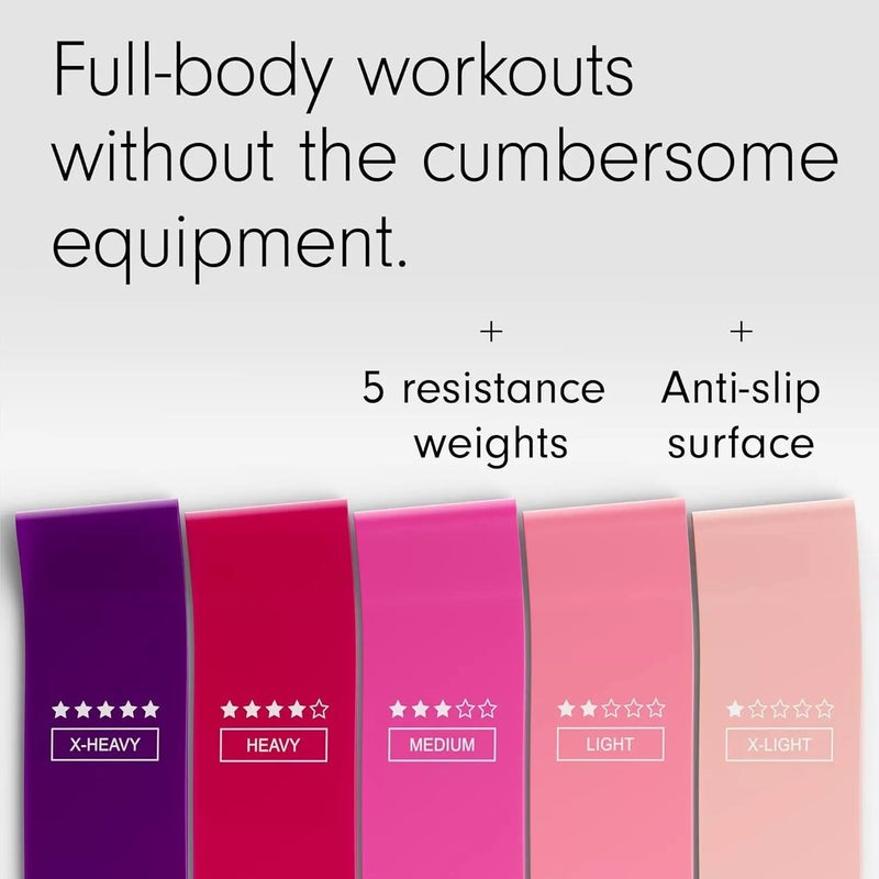 Ankle Resistance Bands (Set of 5)