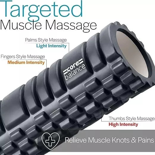 Ankle Resistance Bands (Set of 5)